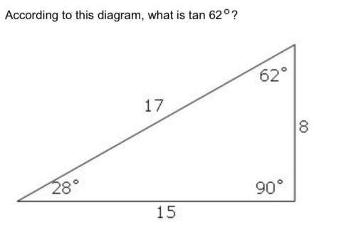 Tan is op/adj, i just need the fraction form so would it be 8/15?