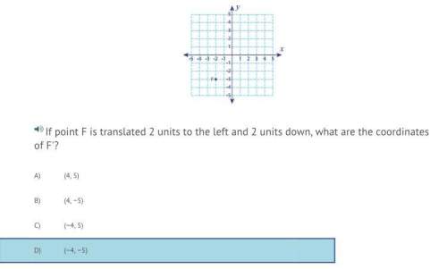 If point f is translated 2 units to the left and 2 units down, what are the coordinates of f'?