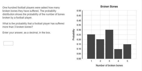 One hundred football players were asked how many broken bones they have suffered. the probability di
