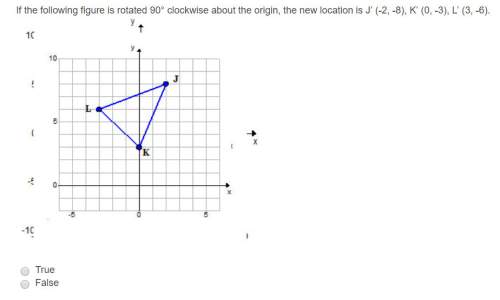 If the following figure is rotated 90° clockwise about the origin, the new location is j’ (-2, -8),