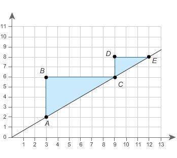 50 points  triangle abc and triangle cde are similar right triangles. which proportion can be