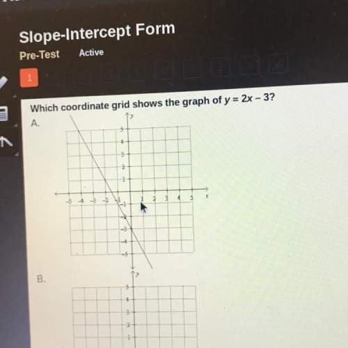 Which coordinate grid shows the graph of