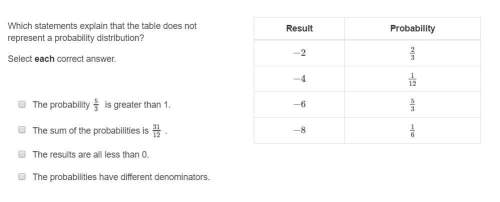 Correct answer only !  which statements explain that the table does not represent a prob