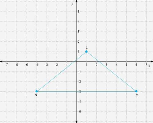 Lmn is an isosceles triangle. what is the approximate length of side lm, and what is the approximate