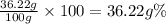 \frac{36.22 g}{100g}\times 100=36.22 g\%