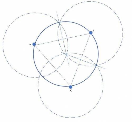 Construct a circle through points x y and z