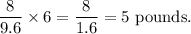 \dfrac{8}{9.6}\times 6=\dfrac{8}{1.6}=5~\textup{pounds}.