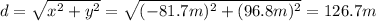 d= \sqrt{x^2+y^2}= \sqrt{(-81.7 m)^2+(96.8m)^2}=126.7 m