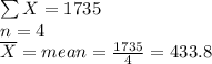 \sum{X}=1735\\n=4\\\overline{X}=mean=\frac{1735}{4}=433.8