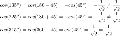 cos(135^\circ)  = cos(180 - 45) = -cos(45^\circ) = -\dfrac{1}{\sqrt{2}} \neq \dfrac{1}{\sqrt{2}} \\cos(225^\circ)  = cos(180 + 45) = -cos(45^\circ) = -\dfrac{1}{\sqrt{2}} \neq \dfrac{1}{\sqrt{2}} \\\\cos(315^\circ)  = cos(360 - 45) = cos(45^\circ) = \dfrac{1}{\sqrt{2}} = \dfrac{1}{\sqrt{2}} \\