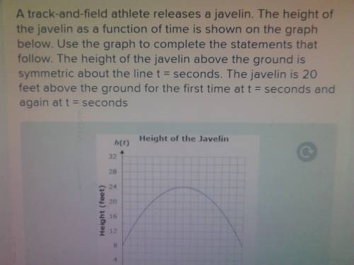 The height of the javelin above the ground is symmetric about the line t = seconds. the javelin is 2