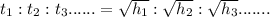 t_1 : t_2 : t_3 ......= \sqrt{h_1} : \sqrt{h_2} : \sqrt{h_3}.......