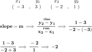 \bf \begin{array}{ccccccccc}&#10;&&x_1&&y_1&&x_2&&y_2\\&#10;%  (a,b)&#10;&&(~ -3 &,& 3~) &#10;%  (c,d)&#10;&&(~ -2 &,& 1~)&#10;\end{array}&#10;\\\\\\&#10;% slope  = m&#10;slope =  m\implies &#10;\cfrac{\stackrel{rise}{ y_2- y_1}}{\stackrel{run}{ x_2- x_1}}\implies \cfrac{1-3}{-2-(-3)}&#10;\\\\\\&#10;\cfrac{1-3}{-2+3}\implies \cfrac{-2}{1}\implies -2