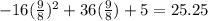 -16(\frac{9}{8} )^{2} +36(\frac{9}{8} )+5=25.25