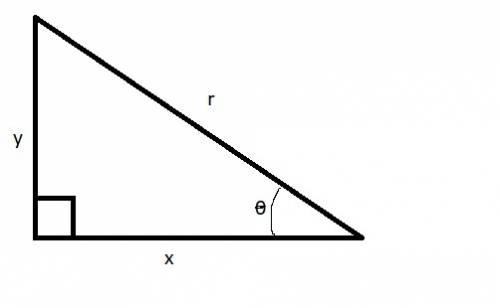 How to calculate a missing side in a right triangle with a angle and a side length?