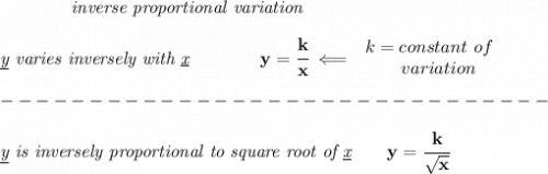 \bf \qquad \qquad \textit{inverse proportional variation}&#10;\\\\&#10;\textit{\underline{y} varies inversely with \underline{x}}\qquad \qquad  y=\cfrac{k}{x}\impliedby &#10;\begin{array}{llll}&#10;k=constant\ of\\&#10;\qquad  variation&#10;\end{array}\\\\&#10;-------------------------------\\\\&#10;\textit{\underline{y} is inversely proportional to square root of \underline{x}}\qquad y=\cfrac{k}{\sqrt{x}}