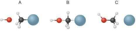 The drawing shows a chemical reaction between hydroxide and bromomethane to produce methanol and bro