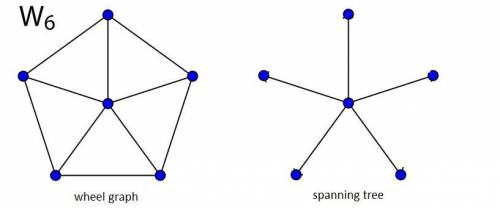 How many edges must be removed from the wheel graph w6 in order to create a spanning tree for the gr