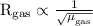 {{\text{R}}_{{\text{gas}}}}\propto\frac{1}{{\sqrt{{{{\mu }}__{{\text{gas}}}}}}}