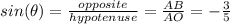 sin(\theta)= \frac{opposite}{hypotenuse}=\frac{AB}{AO}= -\frac{3}{5}