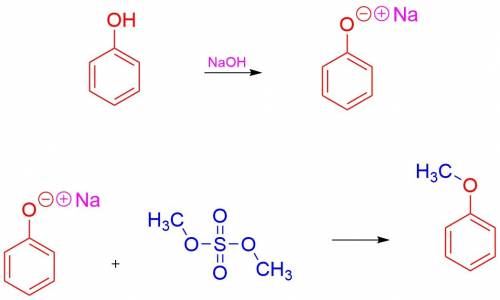 Using phenol, dimethyl sulfate, and naoh, show how you would synthesize methyl phenyl ether.