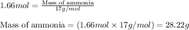 1.66mol=\frac{\text{Mass of ammonia}}{17g/mol}\\\\\text{Mass of ammonia}=(1.66mol\times 17g/mol)=28.22g