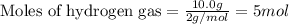 \text{Moles of hydrogen gas}=\frac{10.0g}{2g/mol}=5mol