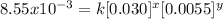 8.55 x 10^{-3}=k[0.030]^x[0.0055]^y