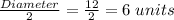 \frac{Diameter}{2} = \frac{12}{2} = 6 \;units