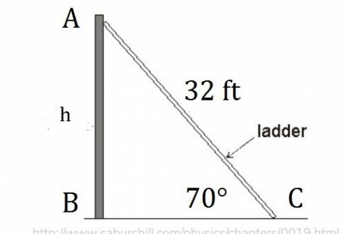 Aladder that is 32 ft long leans against a building. the angle of elevation of the ladder is 70 degr