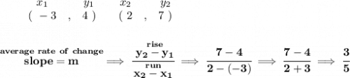 \bf \begin{array}{ccccccccc}&#10;&&x_1&&y_1&&x_2&&y_2\\&#10;%  (a,b)&#10;&&(~ -3 &,& 4~) &#10;%  (c,d)&#10;&&(~ 2 &,& 7~)&#10;\end{array}&#10;\\\\\\&#10;% slope  = m&#10;\stackrel{average~rate~of~change}{slope=  m} \implies &#10;\cfrac{\stackrel{rise}{ y_2- y_1}}{\stackrel{run}{ x_2- x_1}}\implies \cfrac{7-4}{2-(-3)}\implies \cfrac{7-4}{2+3}\implies \cfrac{3}{5}
