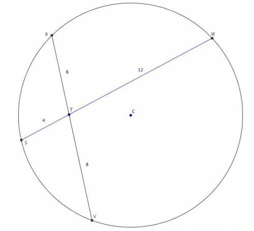 In the circle above, rv and sw are chords which intersect at point t. if st = 4 ft, tv = 8 ft, and t