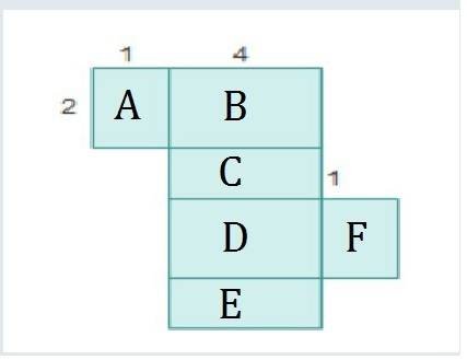 The figure below is the two-dimensional net of a rectangular prism. what is the surface area of the
