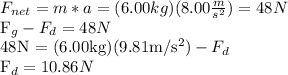 F_{net} = m*a = (6.00kg)(8.00 \frac{m}{s^2}) = 48N &#10;&#10;F_{g} - F_{d} = 48N&#10;&#10;48N = (6.00kg)(9.81m/s^2) - F_{d} &#10;&#10;F_{d} = 10.86N