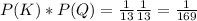 P(K)*P(Q)= \frac{1}{13} \frac{1}{13}= \frac{1}{169}