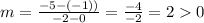 m=\frac{-5-(-1))}{-2-0}=\frac{-4}{-2}=20