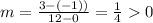 m=\frac{3-(-1))}{12-0}=\frac{1}{4}0