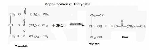Draw the condensed structural formula in the equation for the saponification of trimyristin with koh