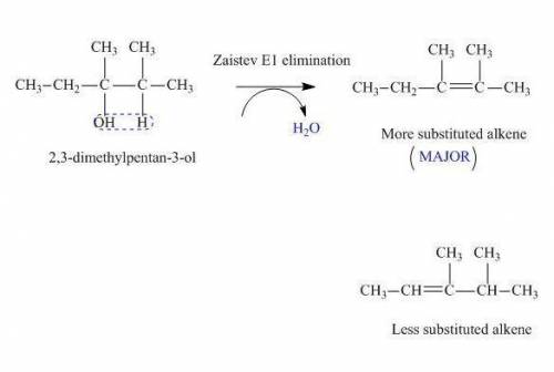 Draw the zaitsev product formed when 2,3-dimethylpentan-3-ol undergoes an e1 dehydration.