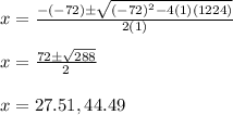 x = \frac{-(-72) \pm \sqrt{(-72)^2 -4(1)(1224)}}{2(1)} \\  \\ x = \frac{72 \pm \sqrt{288}}{2} \\  \\ x = 27.51, 44.49