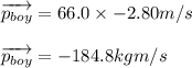 \overrightarrow{p_{boy}}=66.0\times -2.80m/s\\\\\overrightarrow{p_{boy}}=-184.8kgm/s
