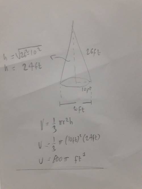 Show work find the volume of the cone