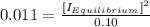 0.011=\frac {\left[I_{Equilibrium} \right]^2}{0.10}