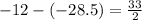 -12-(-28.5)=\frac{33}{2}