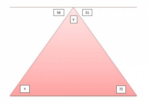 Find the measure of angle x in the figure below:  a triangle is shown. at the top vertex of the tria
