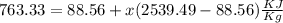 763.33=88.56+x(2539.49-88.56)\frac{KJ}{Kg}