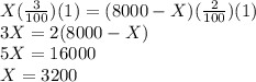 X(\frac{3}{100}) (1)=(8000-X)(\frac{2}{100}) (1)\\ 3X=2(8000-X)\\ 5X=16000\\ X=3200