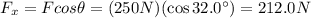 F_x = F cos \theta = (250N)(\cos 32.0^{\circ} )=212.0 N