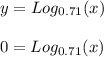 y=Log_{0.71}(x)\\\\0=Log_{0.71}(x)