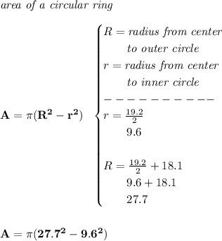 \bf \textit{area of a circular ring}\\\\&#10;A=\pi (R^2-r^2)~~&#10;\begin{cases}&#10;R=\textit{radius from center}\\&#10;\qquad \textit{to outer circle}\\&#10;r=\textit{radius from center}\\&#10;\qquad \textit{to inner circle}\\&#10;----------\\&#10;r=\frac{19.2}{2}\\&#10;\qquad 9.6\\\\&#10;R=\frac{19.2}{2}+18.1\\&#10;\qquad 9.6+18.1\\&#10;\qquad 27.7&#10;\end{cases}&#10;\\\\\\&#10;A=\pi (27.7^2-9.6^2)